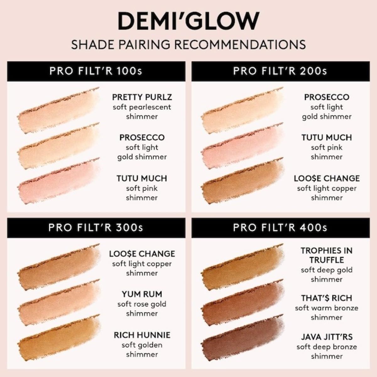 Iluminador demi glow de fenty beauty