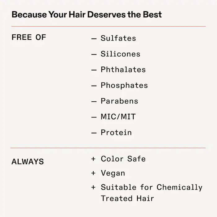 Acondicionador Olaplex #5 fine bond maintenance