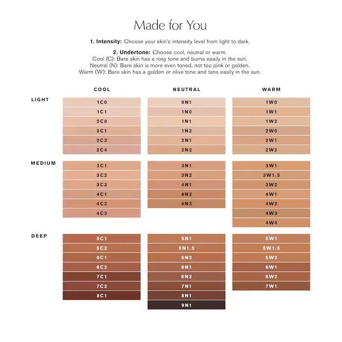 Nueva double wear Stay-in-Place Lightweight Matte Foundation with 36H Wear de Estée Lauder