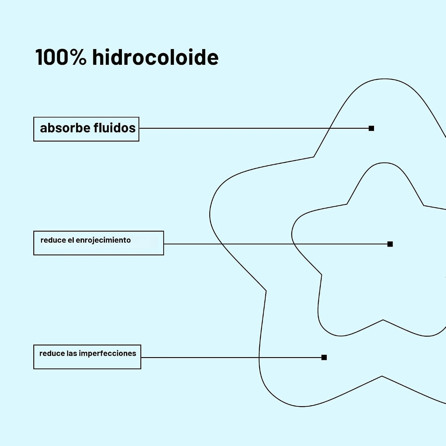 Hydro-Star Pimple Patches Transparentes