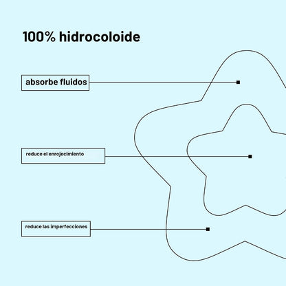 Hydro-Star Pimple Patches Transparentes