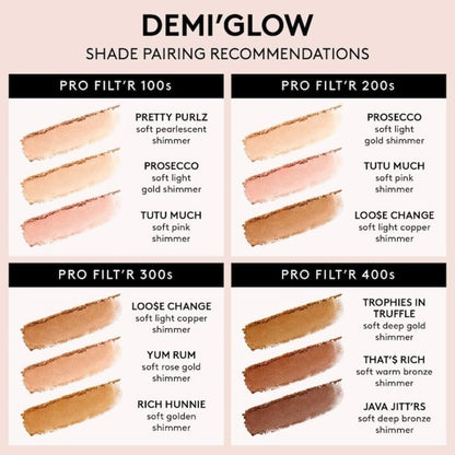 Iluminador demi glow de fenty beauty