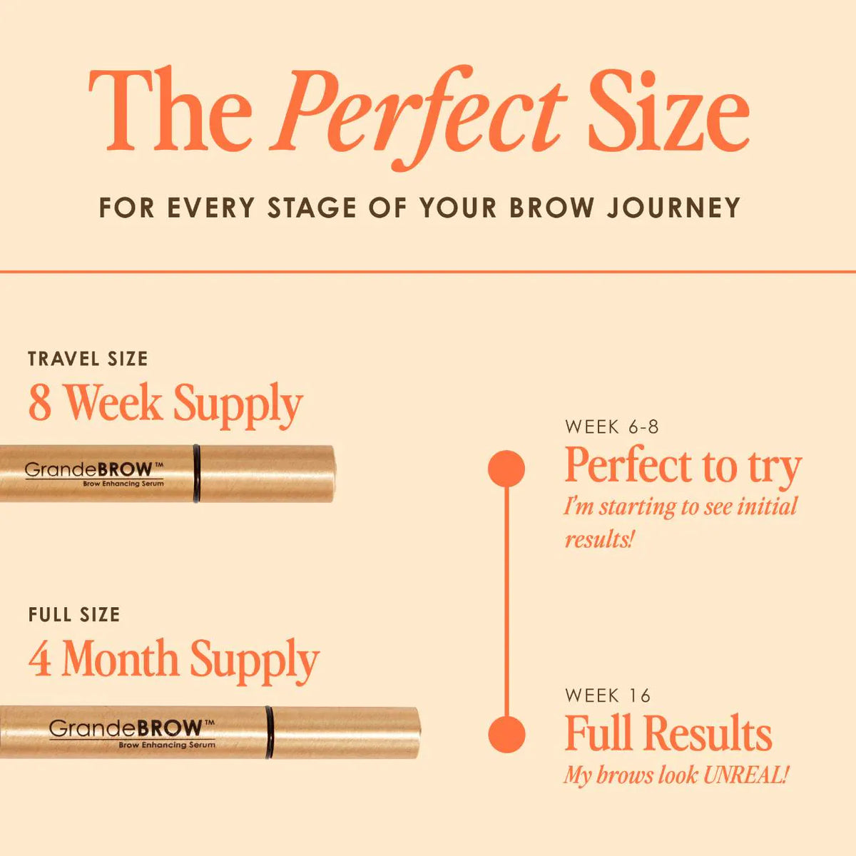 Grande Cosmetics Brow serum para el crecimiento de cejas