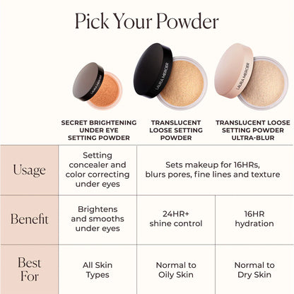 Laura Mercier Ultra-Blur Talc-Free Longwearing Translucent Loose Setting Powder