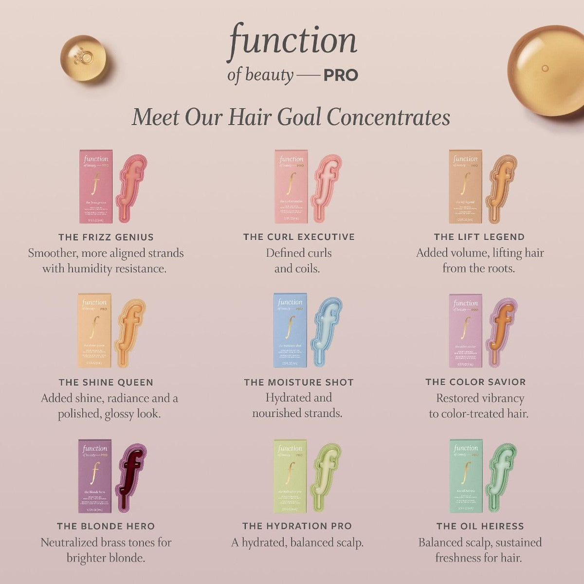Function of Beauty PRO The Lift Legend Volumizing Hair Goal Concentrate Mix-In
