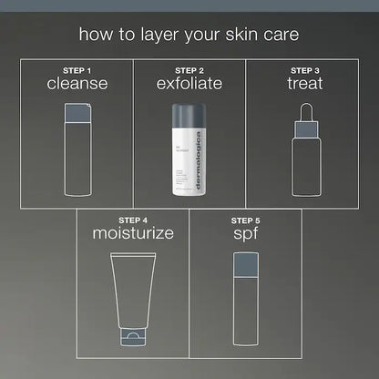 Dermalogica Daily Microfoliant Powder Exfoliant with Salicylic Acid and Rice Enzymes