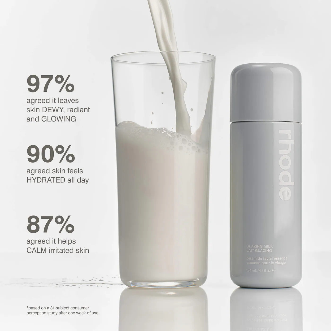 Glazing Milk Hydrating Ceramide Facial Essence de Rhode