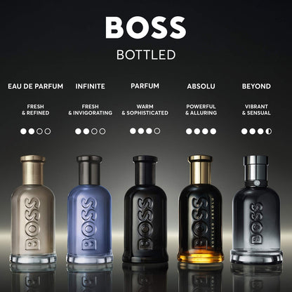 Hugo Boss Boss Bottled Beyond Eau de Parfum with Ginger & Leather