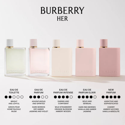 BURBERRY Her Parfum with Cherry